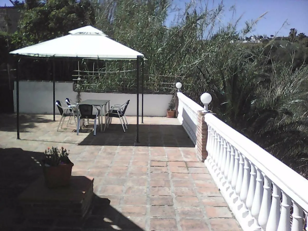 Casa Bonica Apartment Frigiliana 0*,